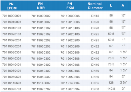 威尼斯9499登录入口(中国)有限公司官网