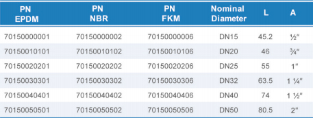 威尼斯9499登录入口(中国)有限公司官网