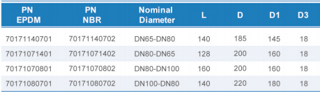 威尼斯9499登录入口(中国)有限公司官网