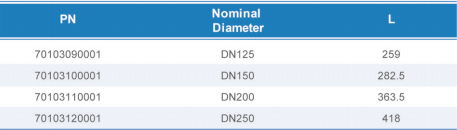 威尼斯9499登录入口(中国)有限公司官网