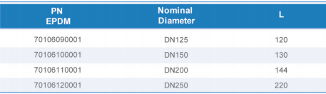 威尼斯9499登录入口(中国)有限公司官网
