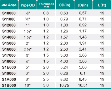 威尼斯9499登录入口(中国)有限公司官网