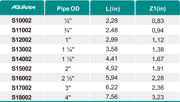 威尼斯9499登录入口(中国)有限公司官网