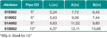 威尼斯9499登录入口(中国)有限公司官网