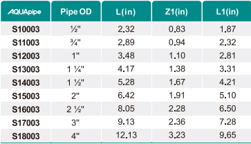 威尼斯9499登录入口(中国)有限公司官网