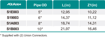 威尼斯9499登录入口(中国)有限公司官网