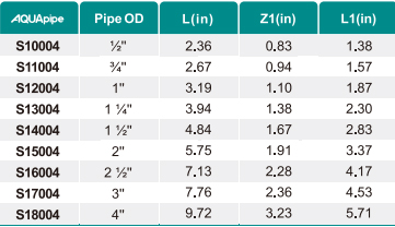 威尼斯9499登录入口(中国)有限公司官网