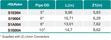 威尼斯9499登录入口(中国)有限公司官网