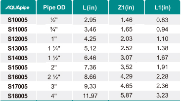 威尼斯9499登录入口(中国)有限公司官网