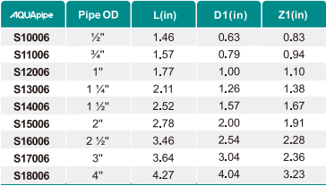 威尼斯9499登录入口(中国)有限公司官网