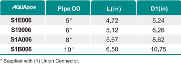 威尼斯9499登录入口(中国)有限公司官网