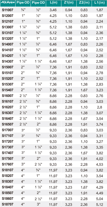 威尼斯9499登录入口(中国)有限公司官网
