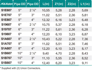 威尼斯9499登录入口(中国)有限公司官网