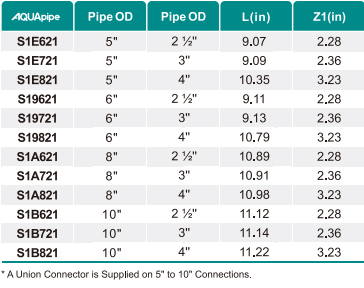 威尼斯9499登录入口(中国)有限公司官网