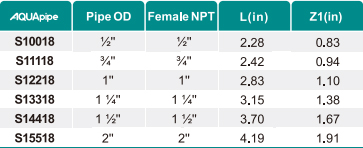 威尼斯9499登录入口(中国)有限公司官网