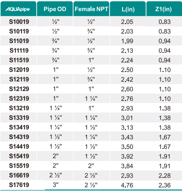 威尼斯9499登录入口(中国)有限公司官网