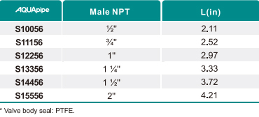 威尼斯9499登录入口(中国)有限公司官网