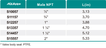 威尼斯9499登录入口(中国)有限公司官网