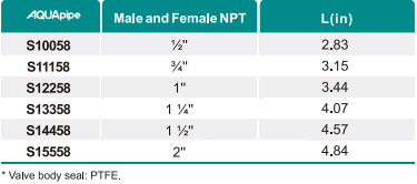 威尼斯9499登录入口(中国)有限公司官网