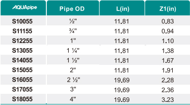 威尼斯9499登录入口(中国)有限公司官网