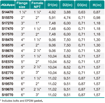 威尼斯9499登录入口(中国)有限公司官网