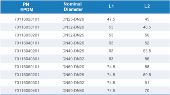 威尼斯9499登录入口(中国)有限公司官网