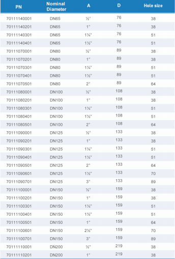 威尼斯9499登录入口(中国)有限公司官网
