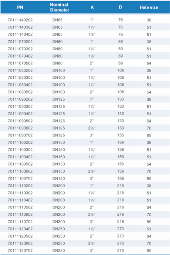 威尼斯9499登录入口(中国)有限公司官网