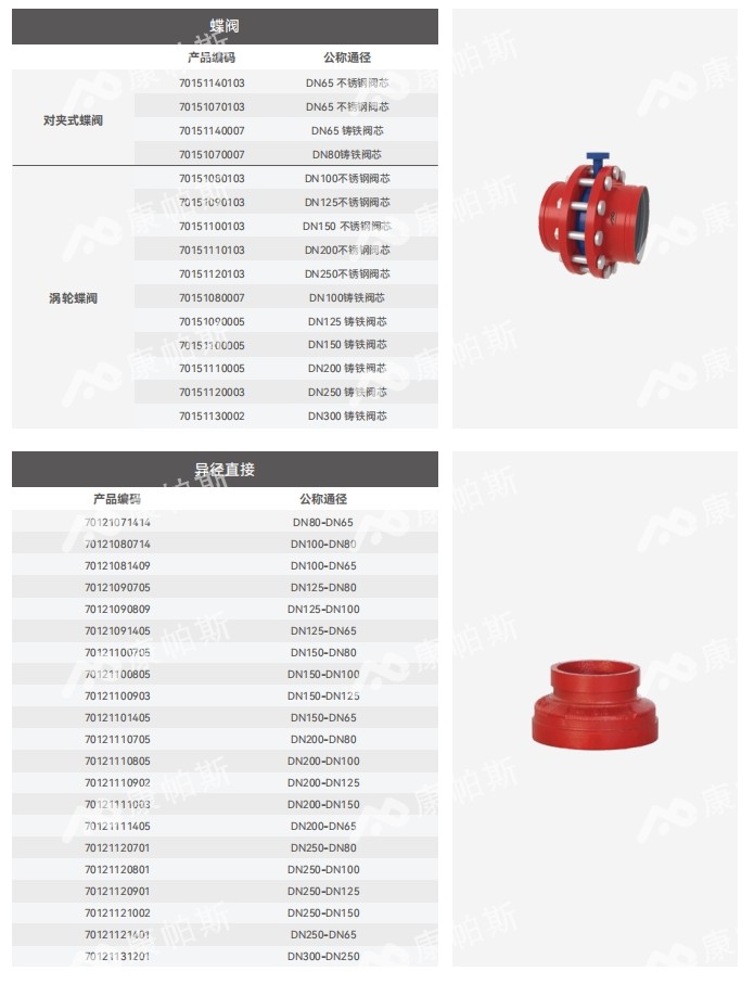 卡压式碳钢消防管_威尼斯9499登录管远销50国