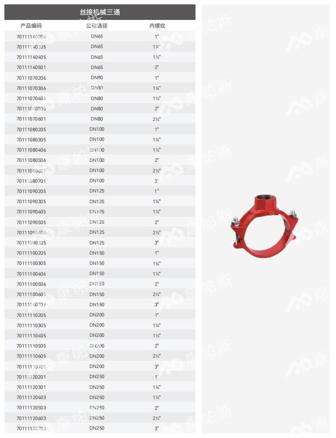 卡压式碳钢消防管_威尼斯9499登录管远销50国