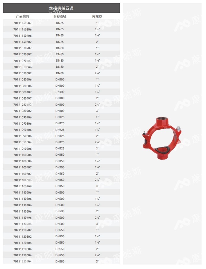 卡压式碳钢消防管_威尼斯9499登录管远销50国