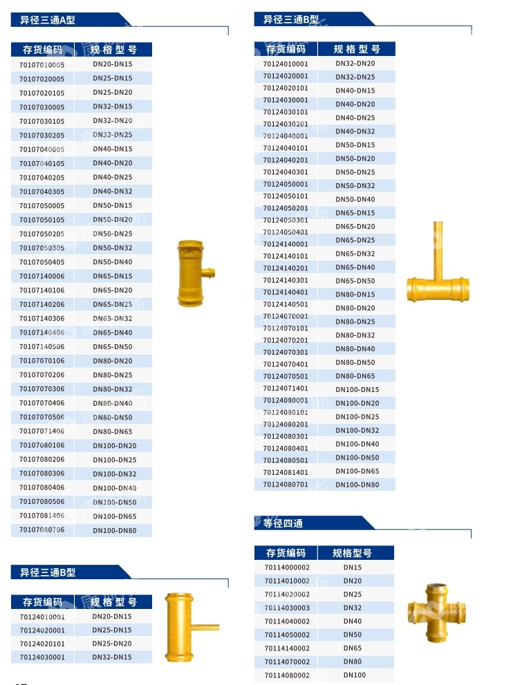卡压式碳钢燃气管_威尼斯9499登录管远销50国