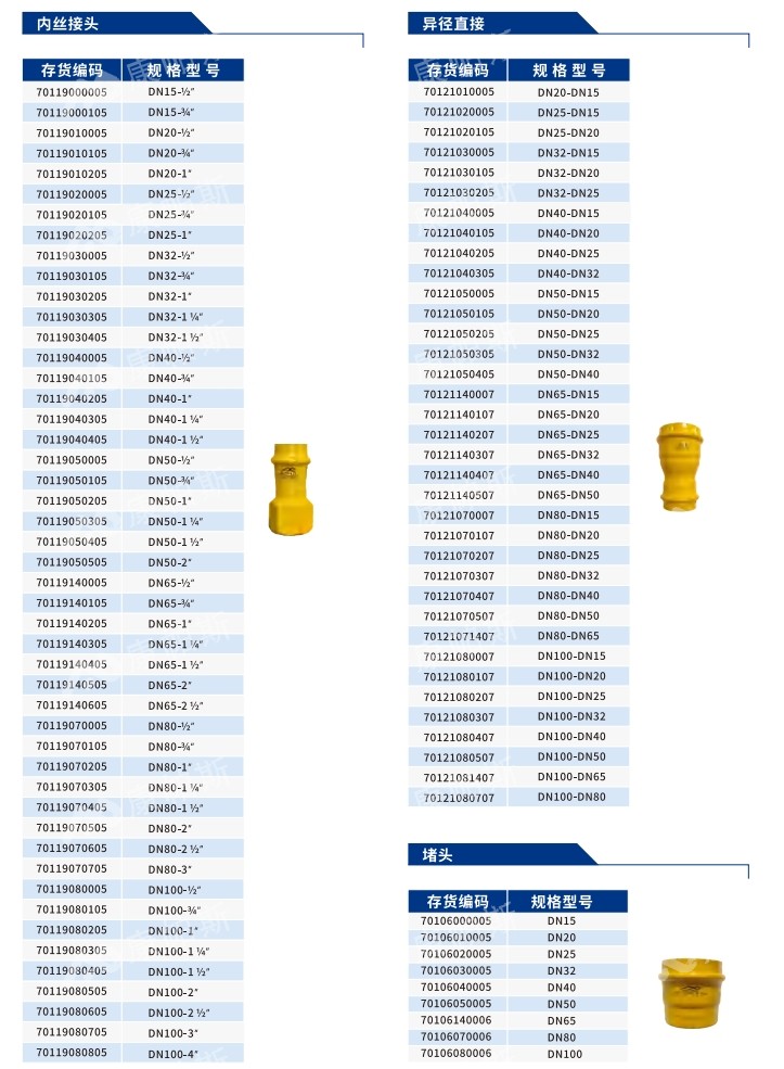卡压式碳钢燃气管_威尼斯9499登录管远销50国