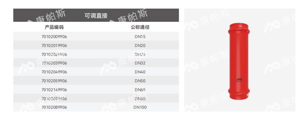 卡压式碳钢消防管_威尼斯9499登录管远销50国
