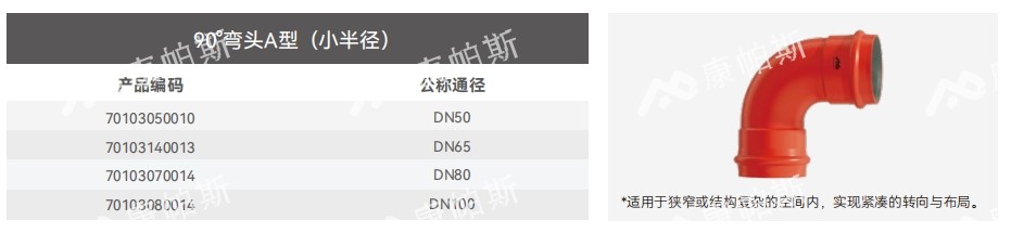 卡压式碳钢消防管_威尼斯9499登录管远销50国