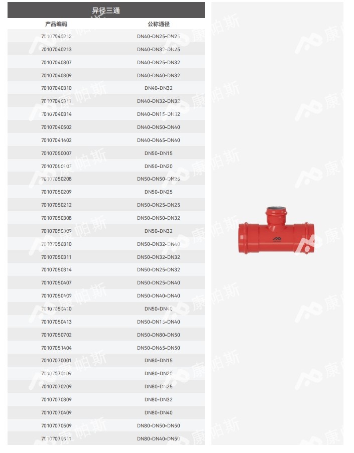卡压式碳钢消防管_威尼斯9499登录管远销50国