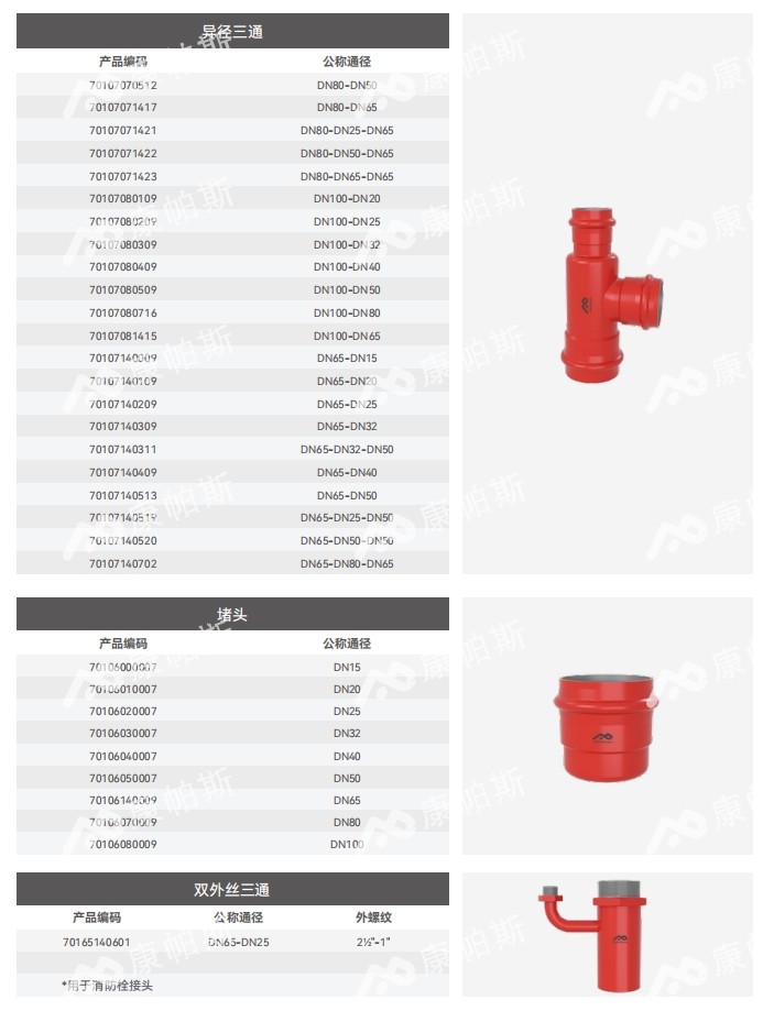 卡压式碳钢消防管_威尼斯9499登录管远销50国