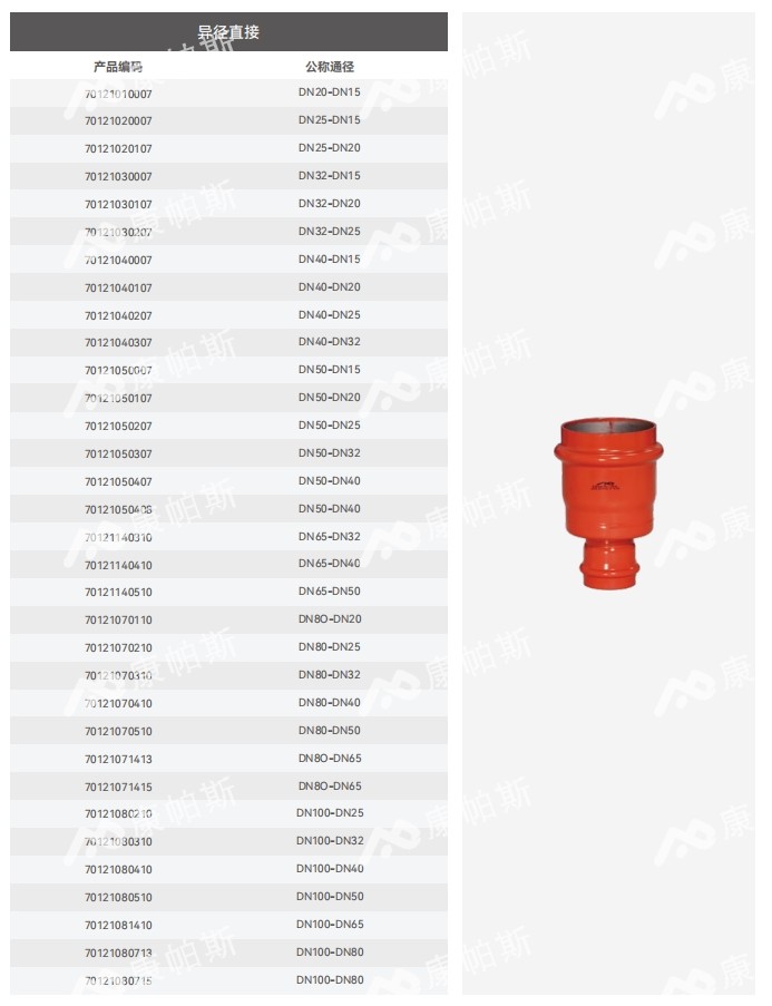 卡压式碳钢消防管_威尼斯9499登录管远销50国