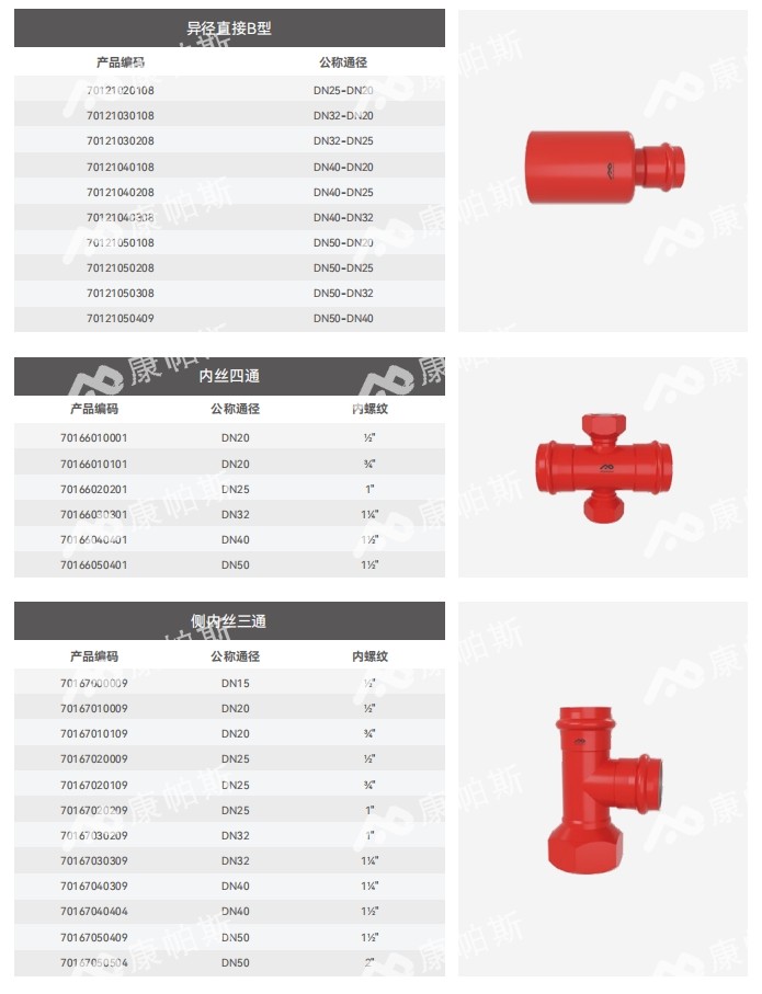 卡压式碳钢消防管_威尼斯9499登录管远销50国