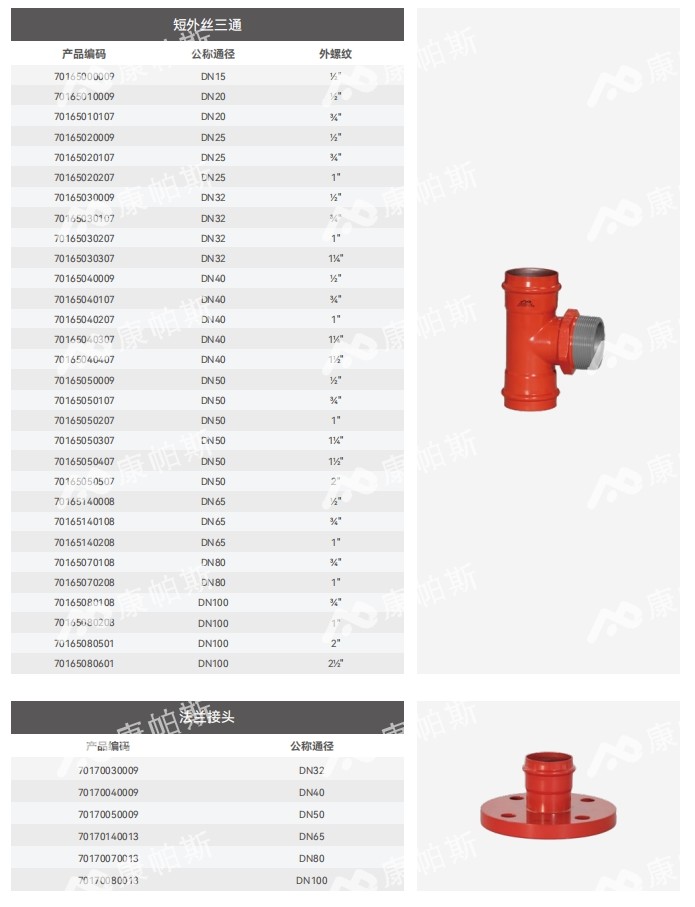 卡压式碳钢消防管_威尼斯9499登录管远销50国